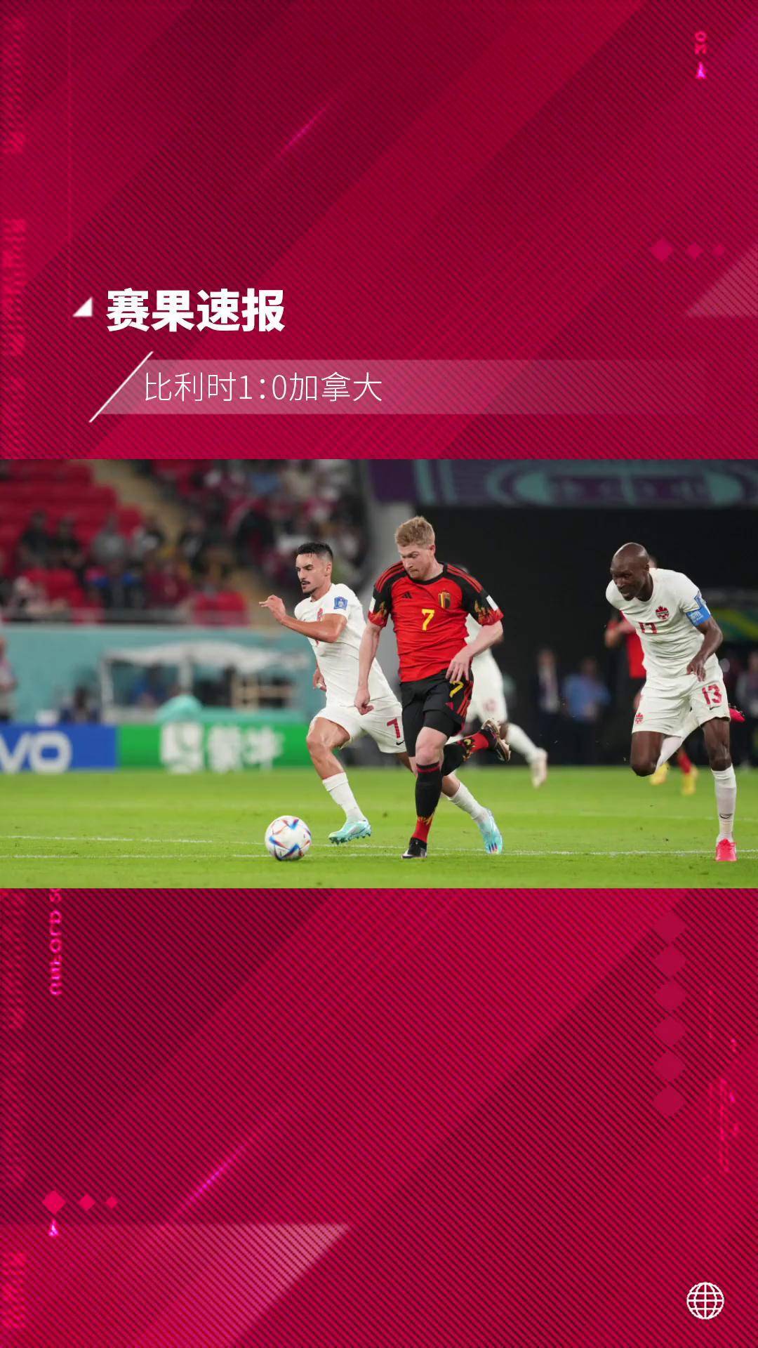 比利时队继续取得胜利,成功晋级 比利时队继续取得胜利,成功晋级