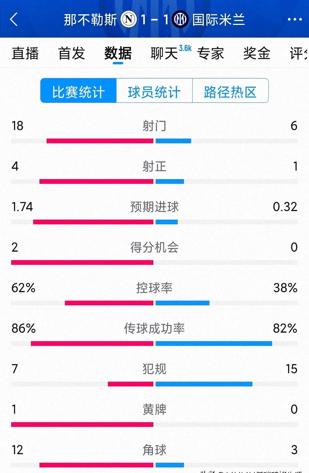 关键时刻!球员关键进球锁定胜局 关键时刻!球员关键进球锁定胜局